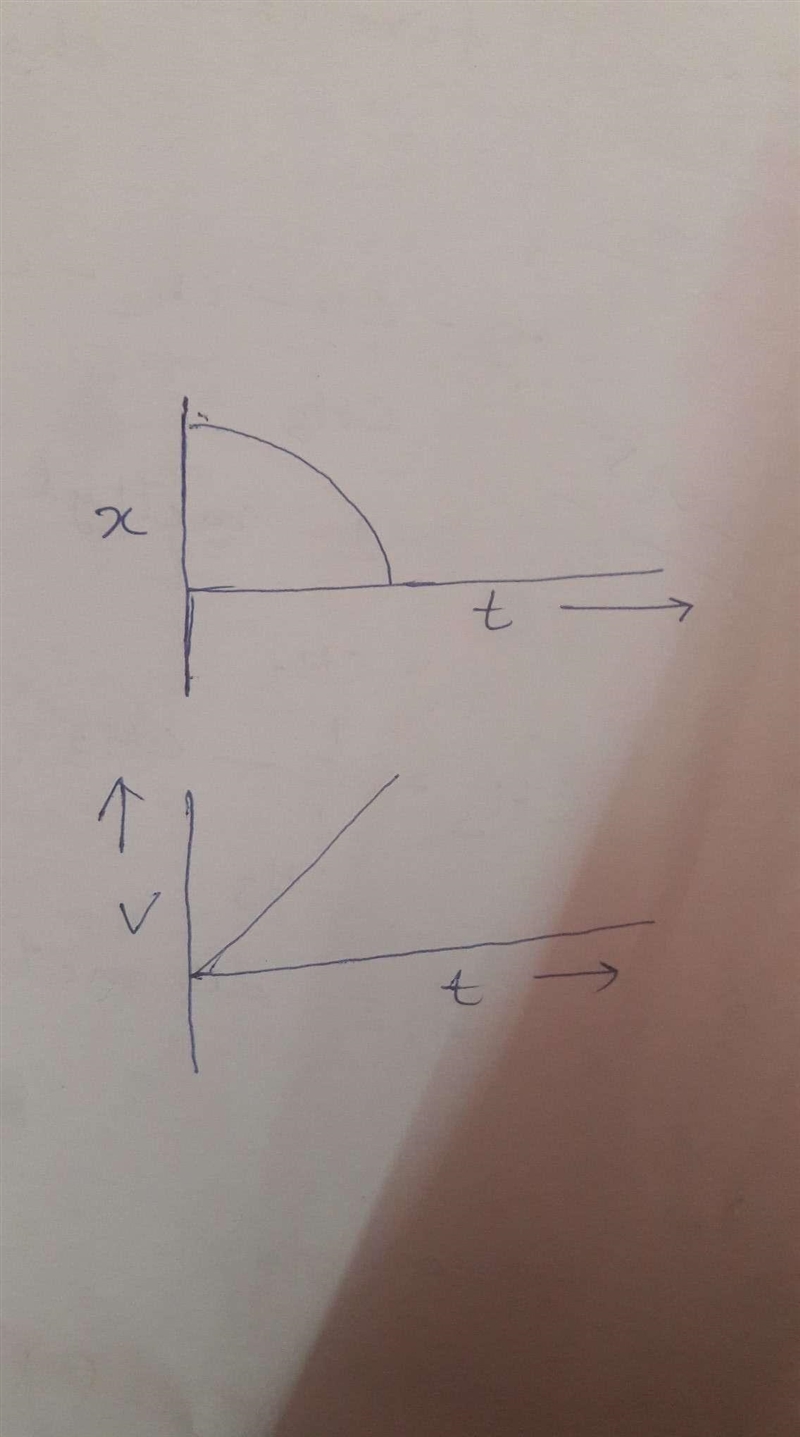 I NEED HELP WITH 59-61 PLEASE HELP ME!!!!! 60. What value would the acceleration on-example-1