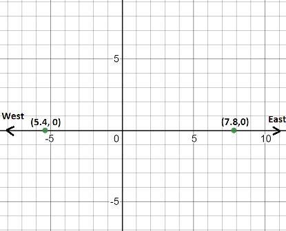 Please Help Me with This-example-1