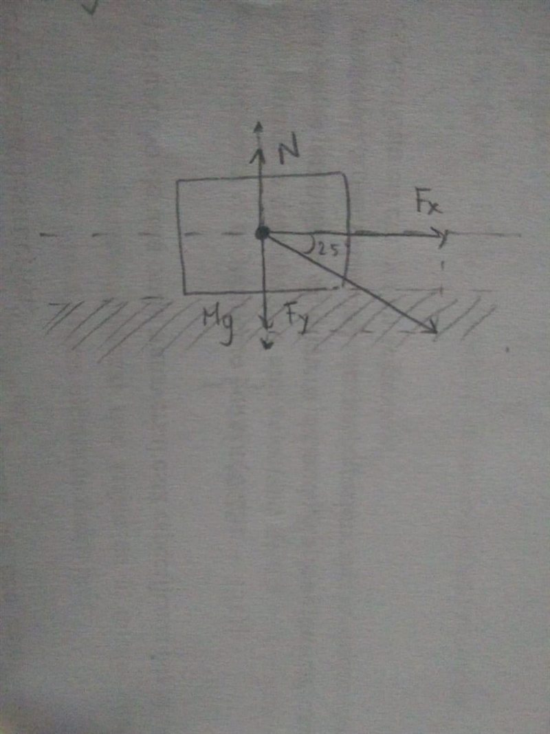 Un bloque de 2.5kg de masa es empujado 2.2m a lo largo de una mesa horizontal sin-example-1