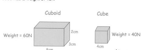 The cuboid and the cube below are placed on the floor. The cuboid has a weight of-example-1