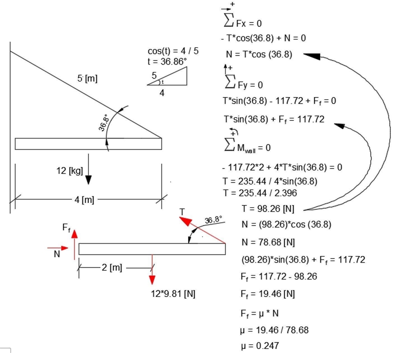 Can anyone help me with this physics problem, I don’t understand it at all.-example-1