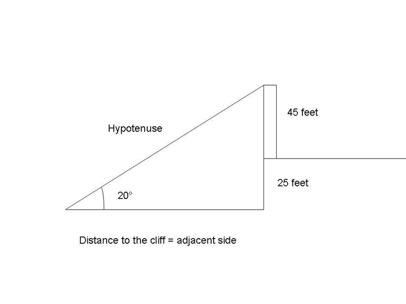 The line of sight from a small boat to the light at the top of a 45-foot lighthouse-example-1