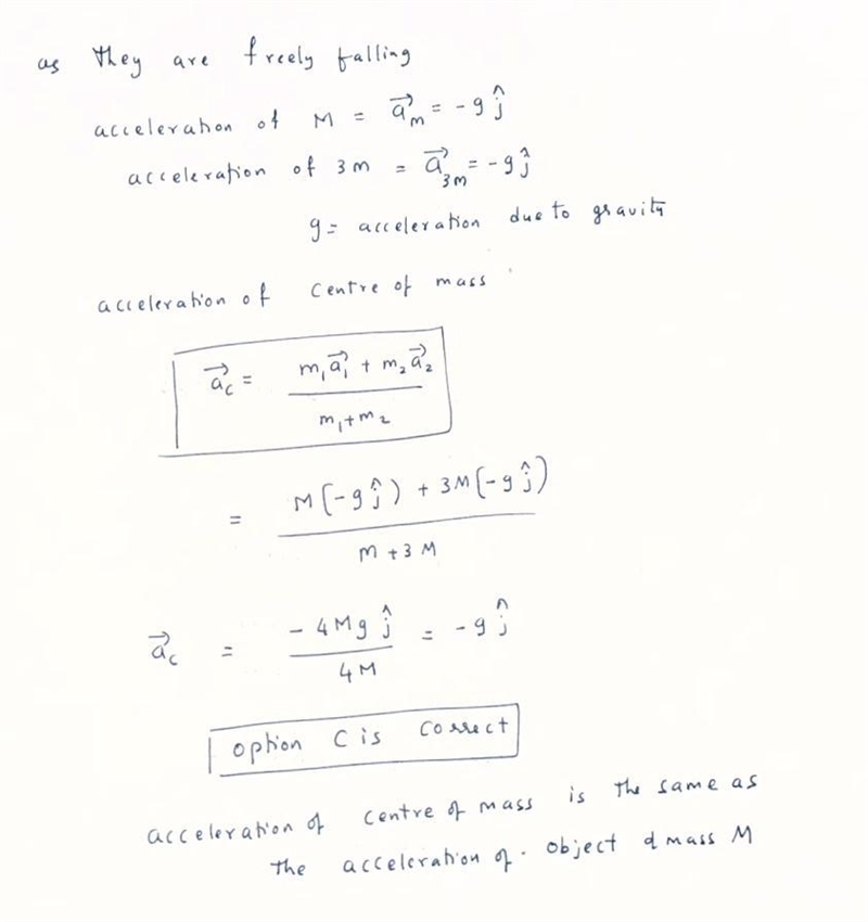 Two blocks, with masses m and 3m , are attached to the ends of a string with negligible-example-1