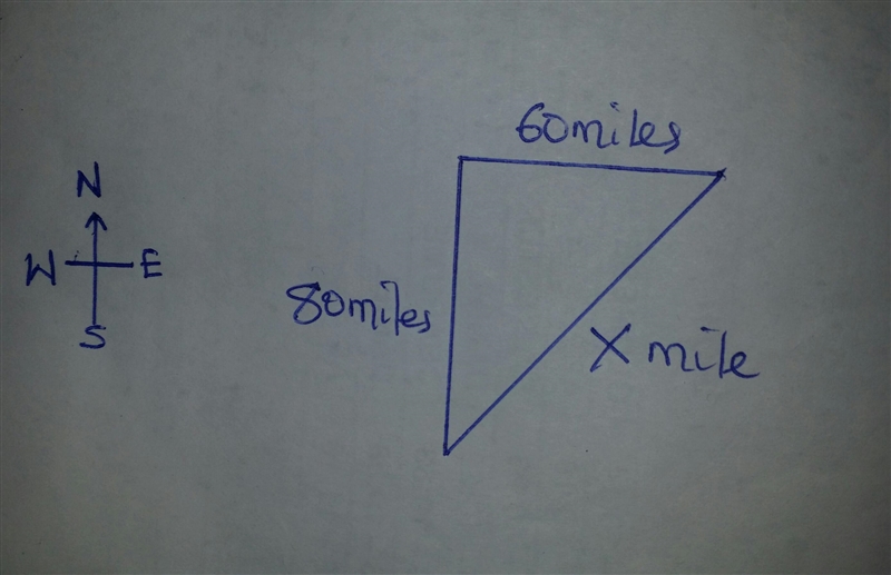 If a train travels 80 miles north, 60 miles east, what’s the magnitude of its total-example-1