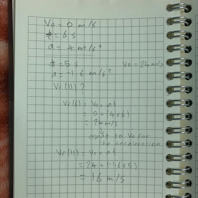 A car started its motion from rest and accelerated for 6 seconds, with the acceleration-example-1