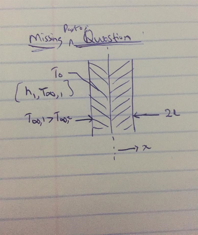 Consider a one dimensional plane wall with a thickness 2L. The surface at x = – L-example-1