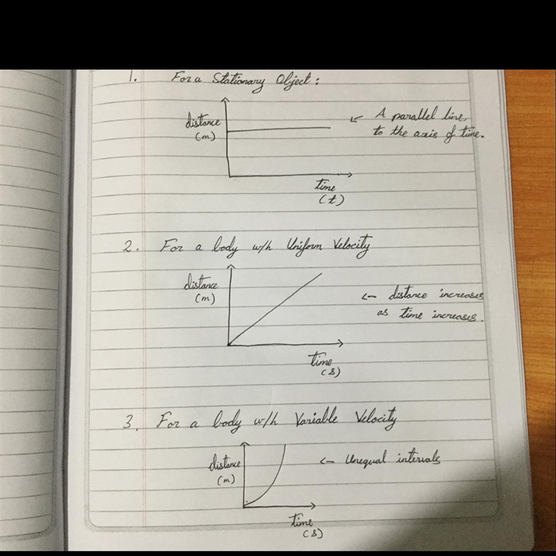 What is a distance time graph draw a distance time graph on 1. a stationary object-example-1