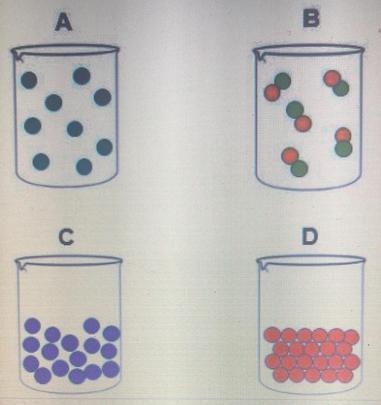 The dots in these cylinders represent the shape and density of the particles in the-example-1