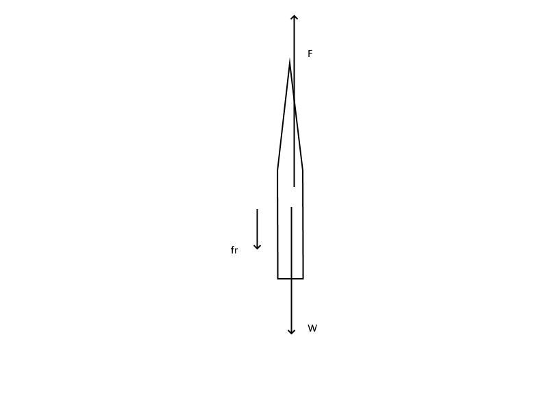 A rocket is being launched straight up. Air resistance is not negligible. Draw the-example-1