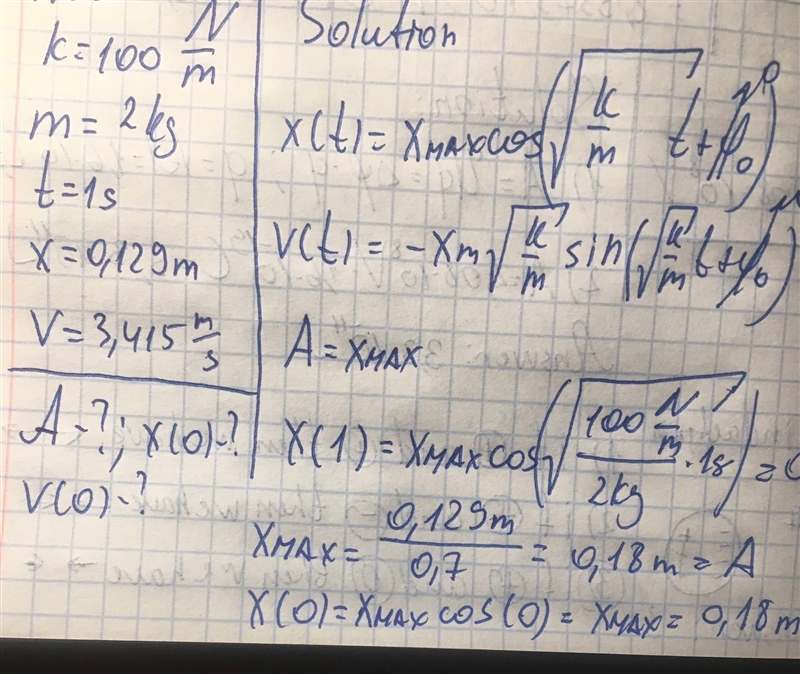 A simple harmonic oscillator consists of a spring of constant k = 100 N/m and a block-example-1