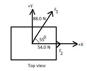 The drawing shows a 26.1-kg crate that is initially at rest. Note that the view is-example-1