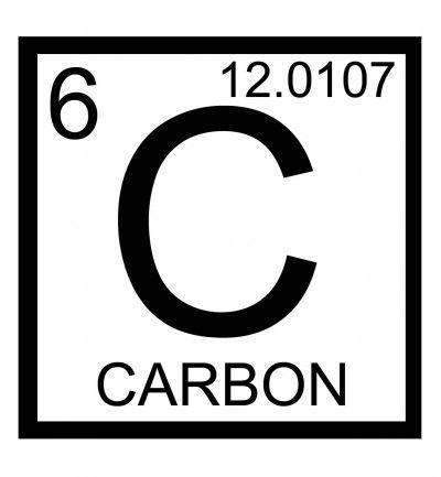 Look on a periodic table. What element has the atomic number 6?-example-2