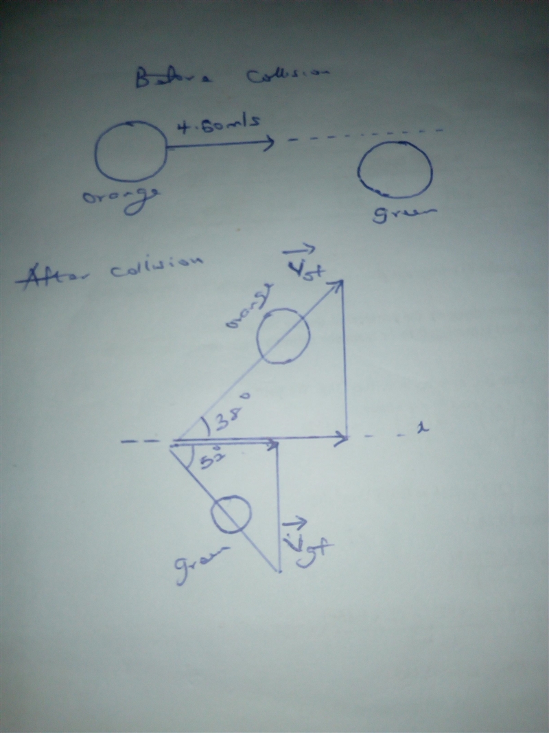 Two shuffleboard disks of equal mass, one orange and the other yellow, are involved-example-1