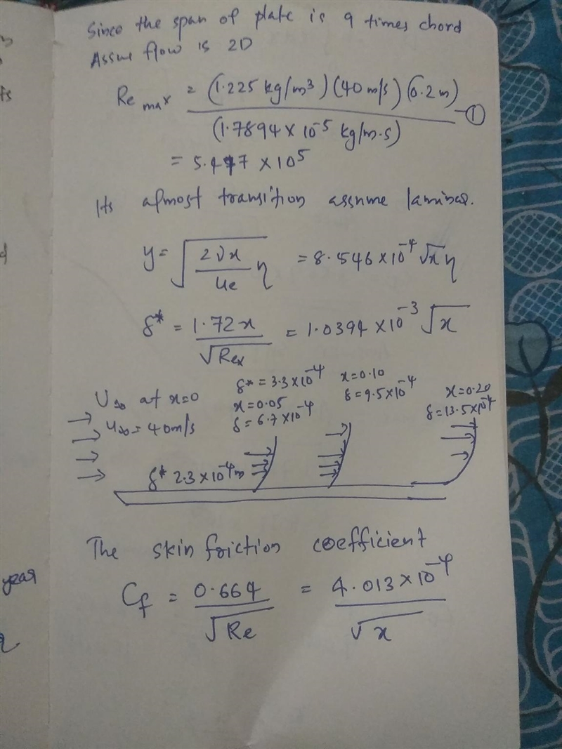 rectangular plate, whose streamwise dimension (or chord c) is 0.2 m and whose width-example-1