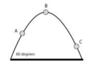 A student throws a baseball upwards at an angle of 60 degrees to the horizontal. The-example-1