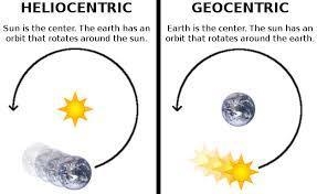 Besides, the discovery that moons orbit Jupiter, what other discovery made by Galileo-example-1