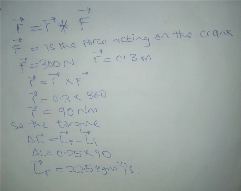 Suppose you start an antique car by exerting a force of 300 N on its crank for 0.250 s-example-1