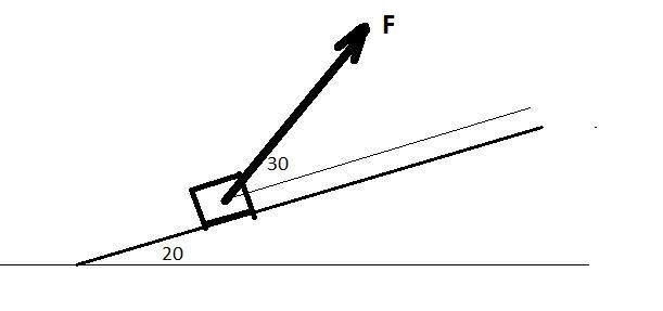 A man is dragging a trunk up the loading ramp of a mover's truck. The ramp has a slope-example-1