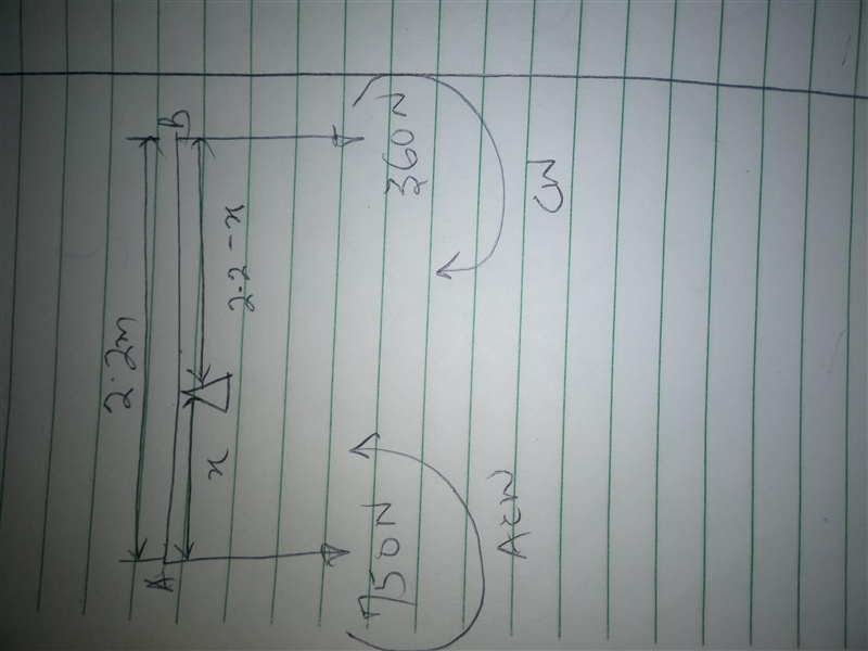 Two people carry a heavy object by placing it on a board that is 2.2 meters long. One-example-1