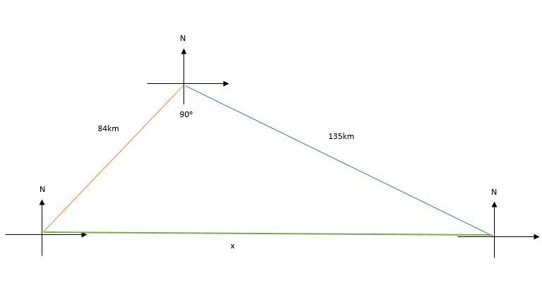 A ship travels 84 km on a bearing of 17°, and then travels on a bearing of 107° for-example-1