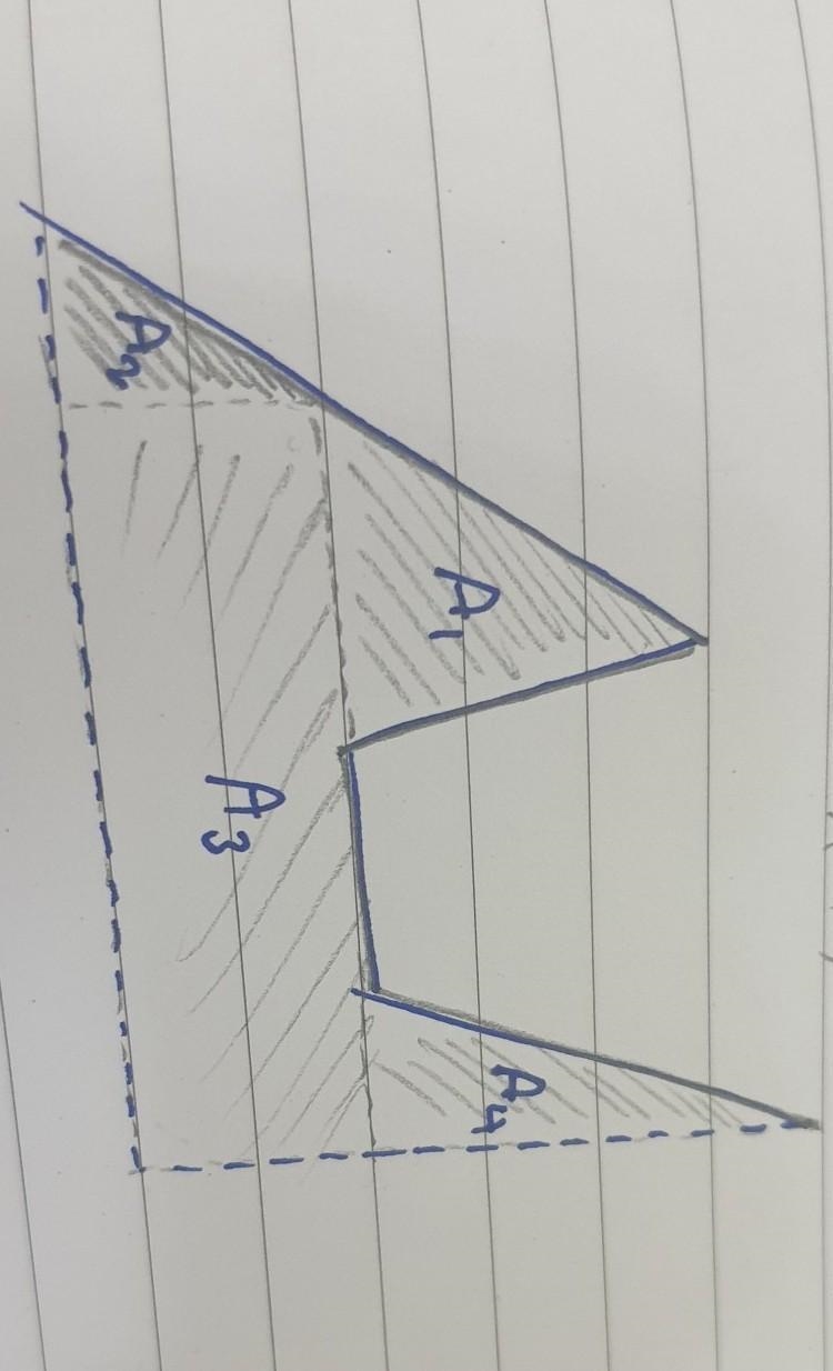 Please can you solve it?How to find the complete displacement of a body in this case-example-1