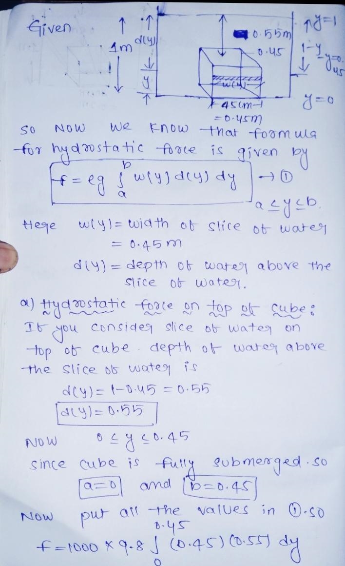 A cube with 45-cm-long sides is sitting on the bottom of an aquarium in which the-example-1