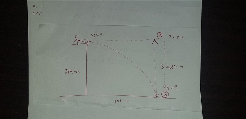 A person throws a ball horizontally from the top of a building that is 24.0 m above-example-1