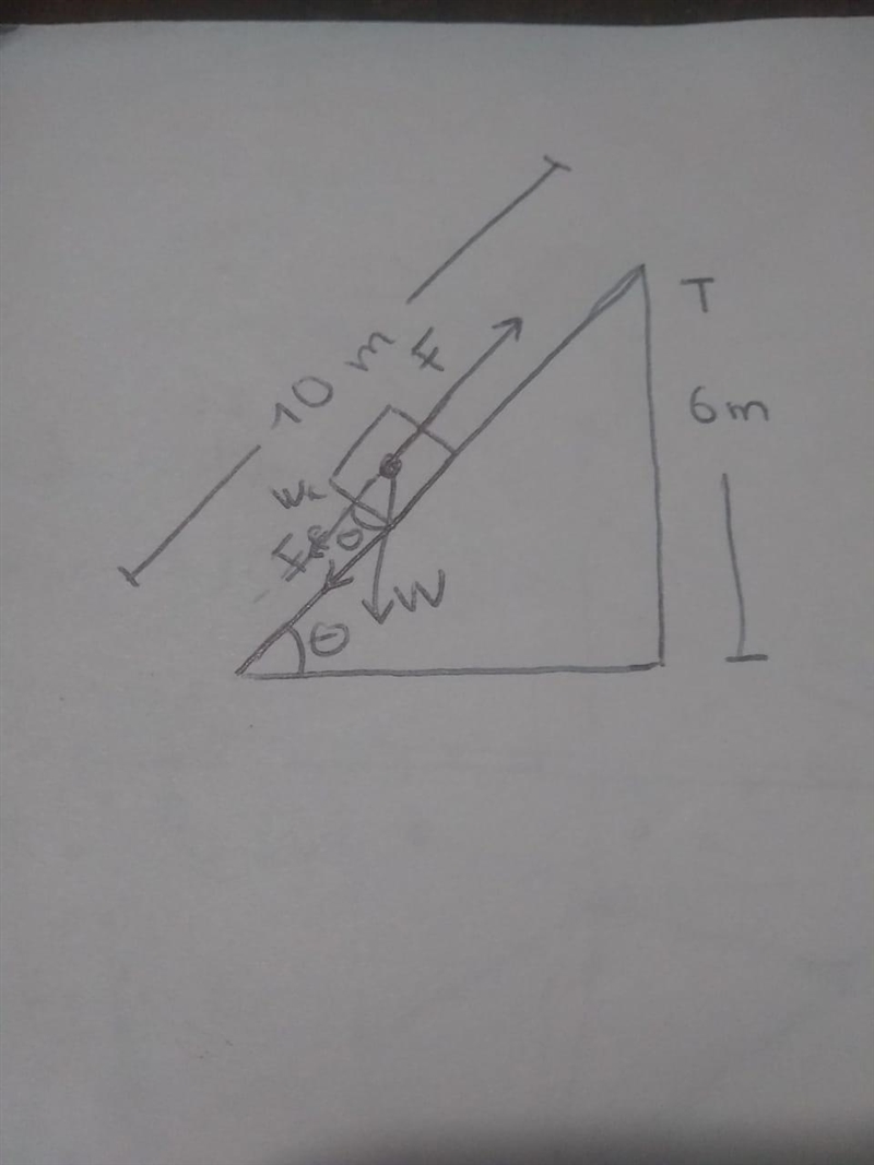 An inclined plane of length 10m has a height of 6m. If the coefficient of friction-example-1