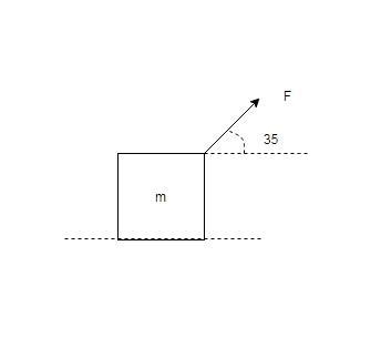 A 40 kg crate is pushed across a floor by a force of 10 N at an angle of 35° above-example-1