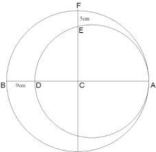 These lines are used to represent symmetry and paths of motion and to mark the centers-example-1