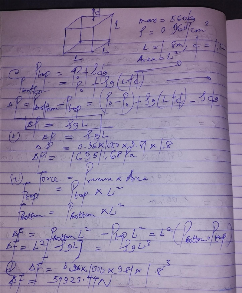 A cube with a mass of m = 560 kg is totally immersed in a liquid of density p = 0.96 g-example-1