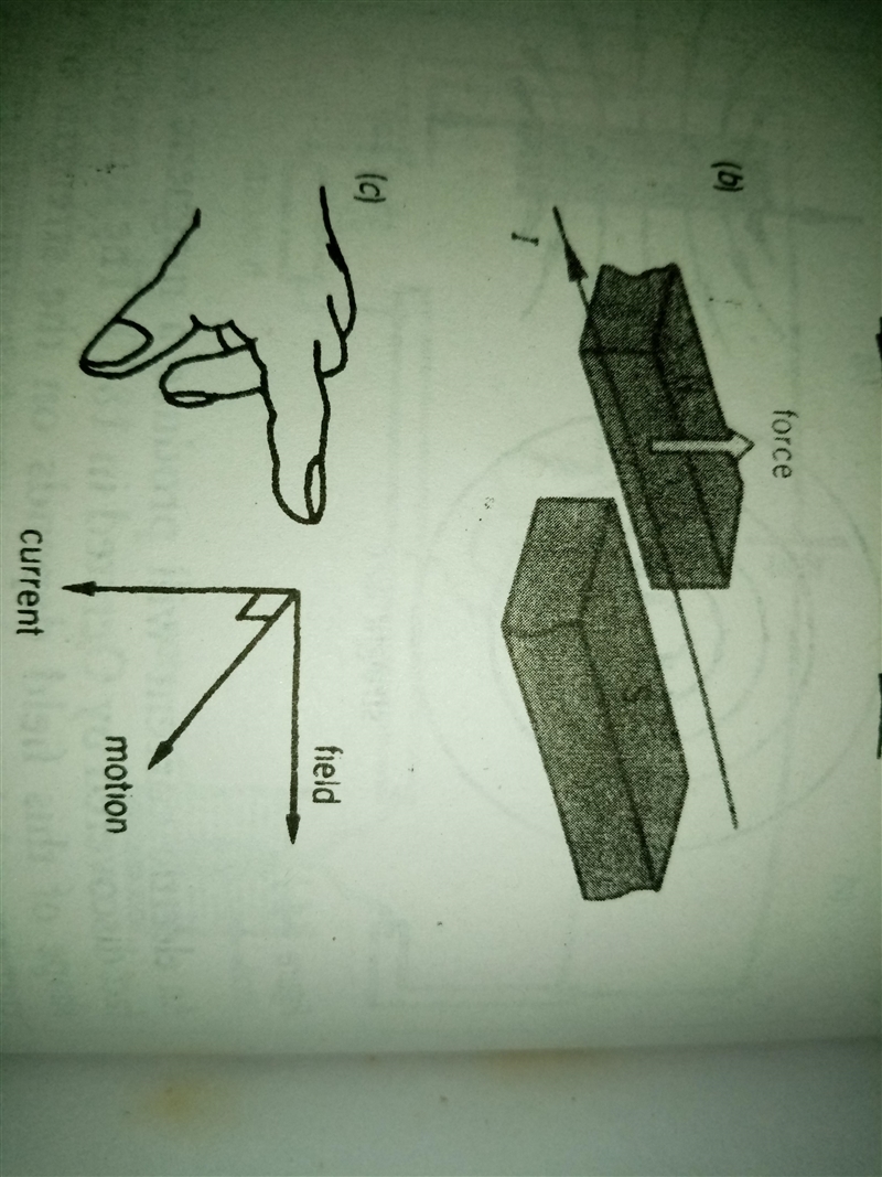 At a location near the equator, the earth’s magnetic field is horizontal and points-example-1