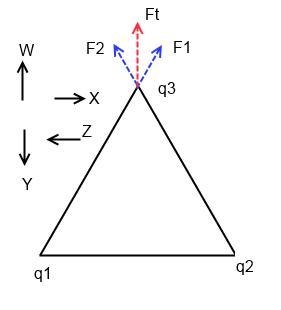 Three charges are located at the vertices of a triangle, as shown. 3 charges are at-example-1