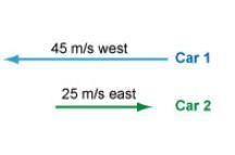 The diagram below shows the velocity vectors for two cars that are moving relative-example-1