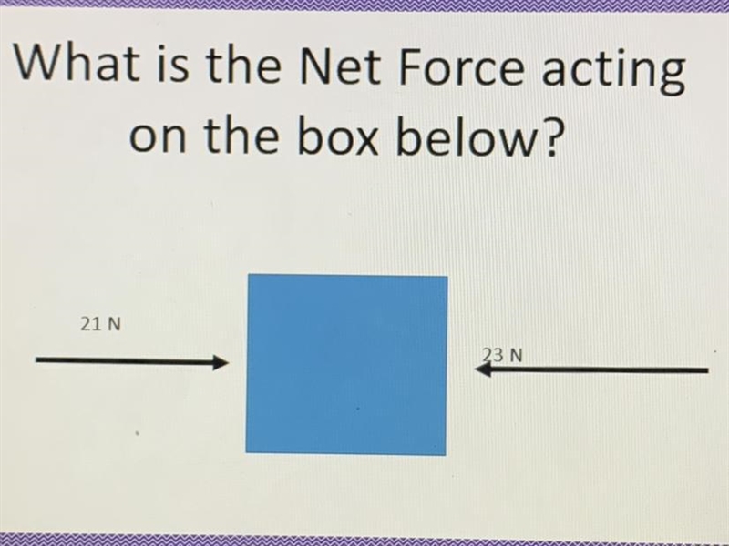 What is the Net Force acting on the box below?-example-1