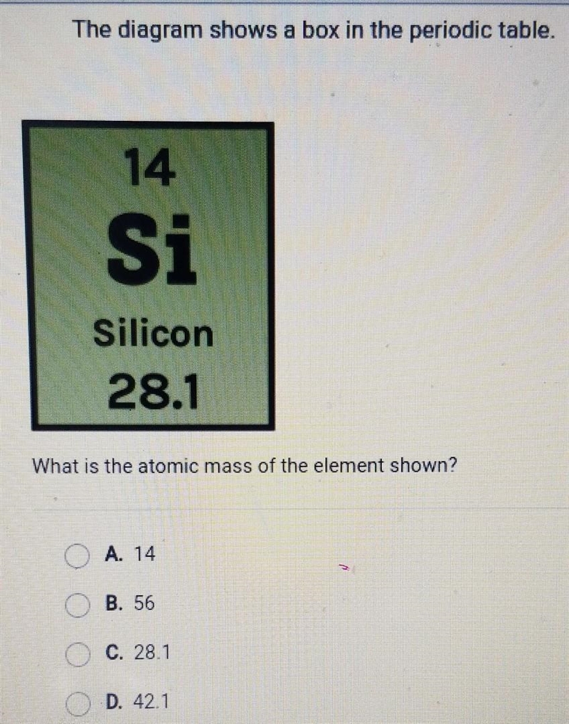 The diagram shows a box in the periodic table. 14 Si Silicon 28.1 What is the atomic-example-1