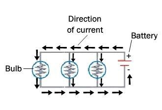 Look at the circuit diagram. What type of circuit is shown? A) open series circuit-example-1