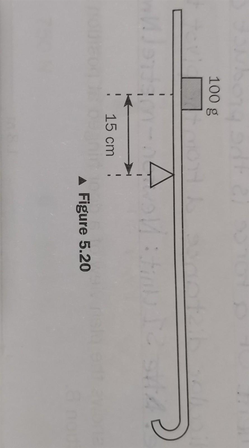 A 300 g walking stick is placed on a pivot and balanced by a 100 g mass, as shown-example-1