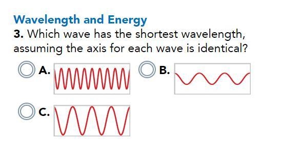 **URGENT, I WILL PAY 30 POINTS, PLEASE HELP** Which wave has the shortest wavelength-example-1