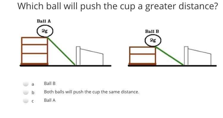 Which ball will push the cup a greater distance?-example-1