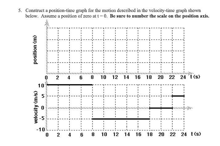 Please help me on this position-time graph assignment!!!-example-1