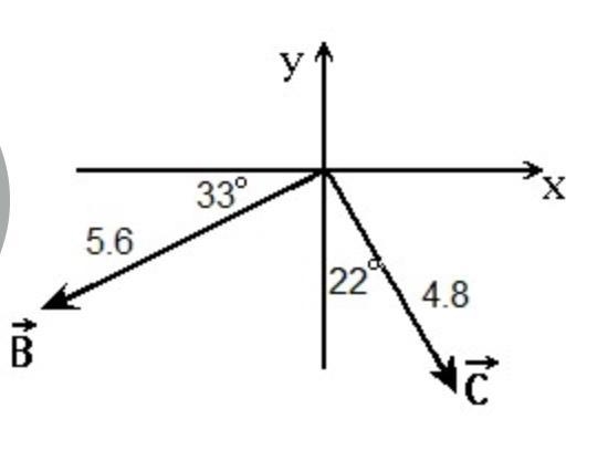 1. Vector B is multiplied by the scalar 921.5. What angle does the new vector make-example-1