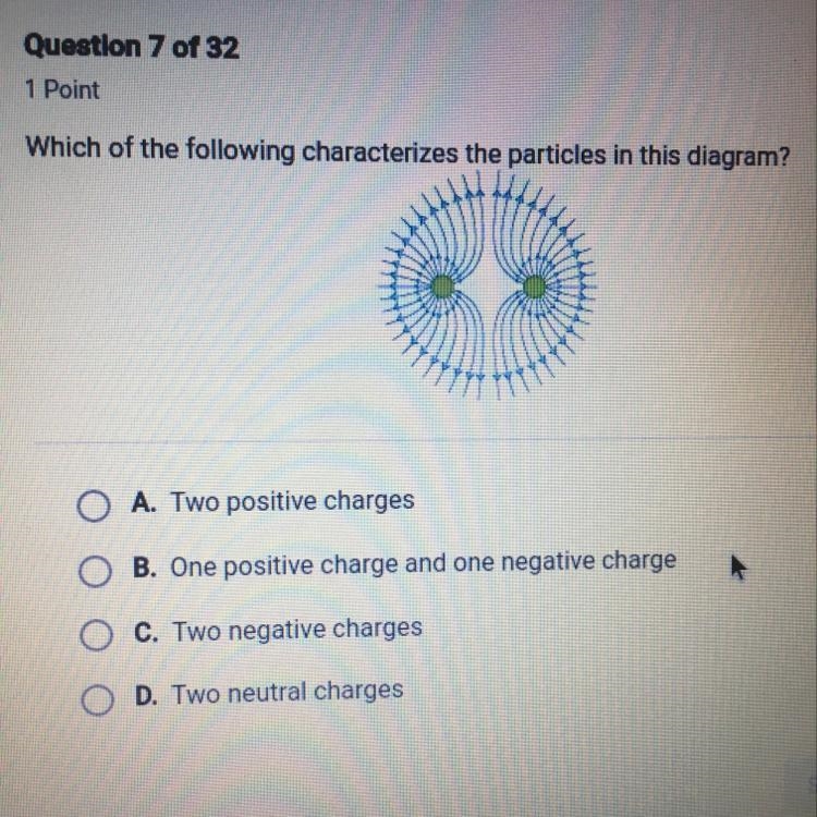 Which of the following characterizes the particles in this diagram? A. Two positive-example-1