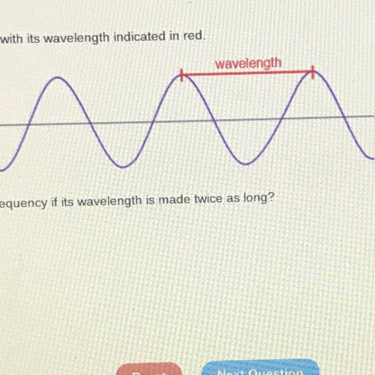 The diagram below shows a wave with its wavelength indicated in red. wavelength What-example-1