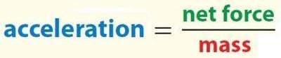 This equation goes with which law?-example-1