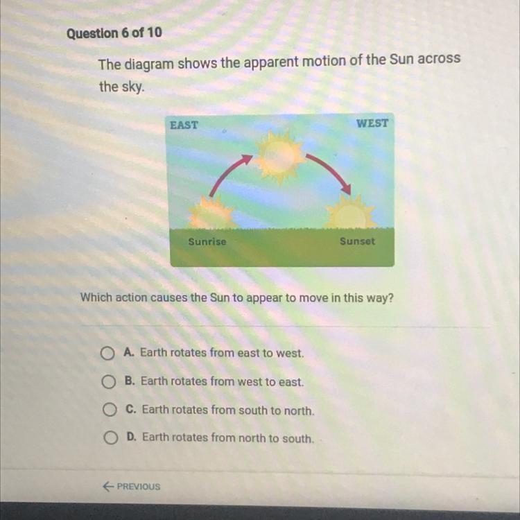 The diagram shows the apparent motion of the sun across the sky?-example-1