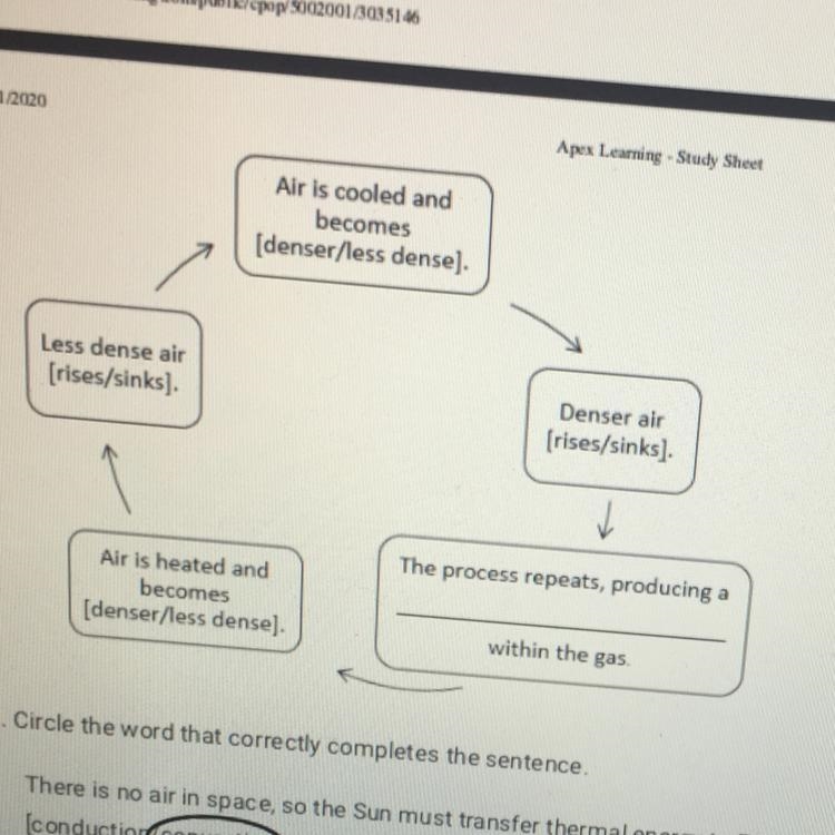 May someone please help? Air is cooled and becomes [denser/less dense). Less dense-example-1