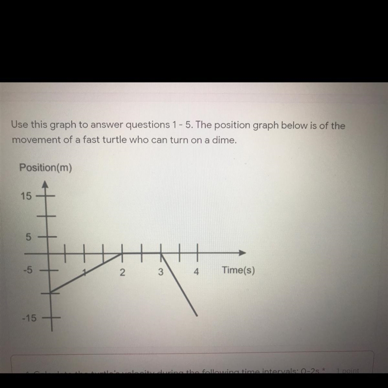 Use this graph to answer. Calculate the turtle’s velocity during the following time-example-1