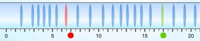 Which of the following pressure graphs matches the simulation snapshot shown below-example-1