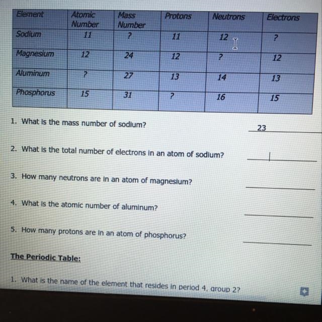 Help I'm confused basic atom stuff-example-1